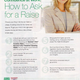 Illustration for article titled How To Ask For A Raise: First, Wash Your Vagina